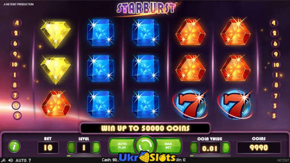 Oplev Stjernerne En Dybtgående Analyse af Starburst Slot